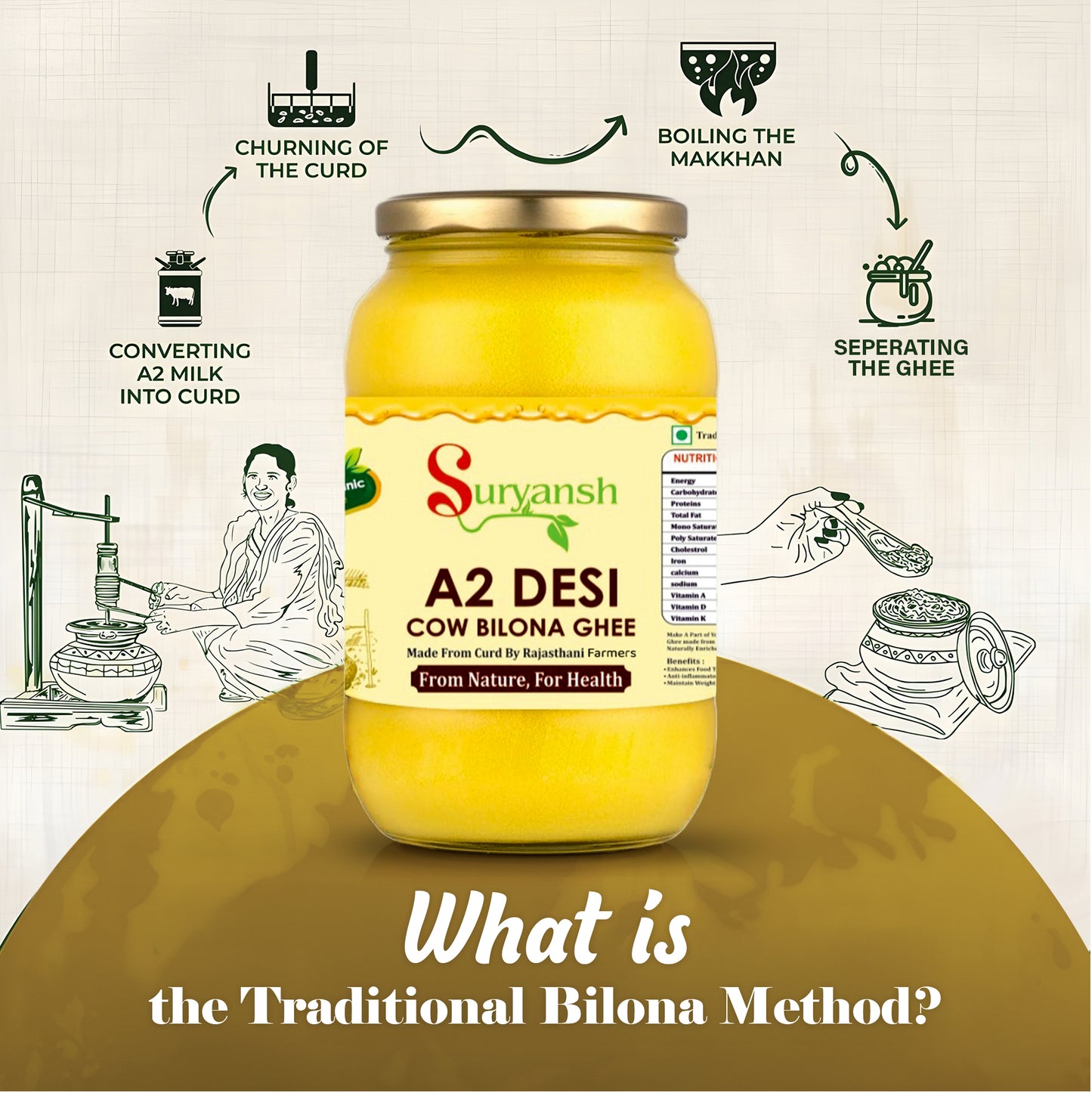 A2 Cow Ghee