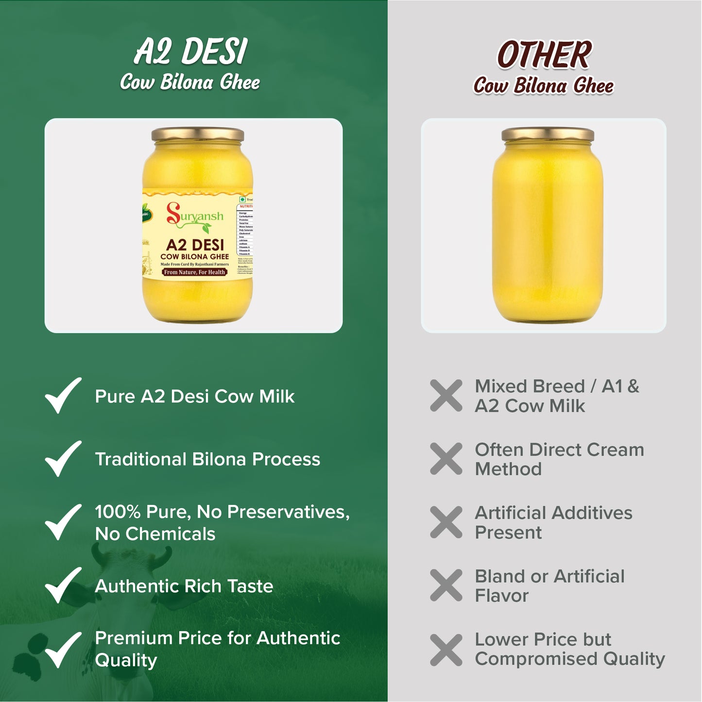 A2 Cow Ghee